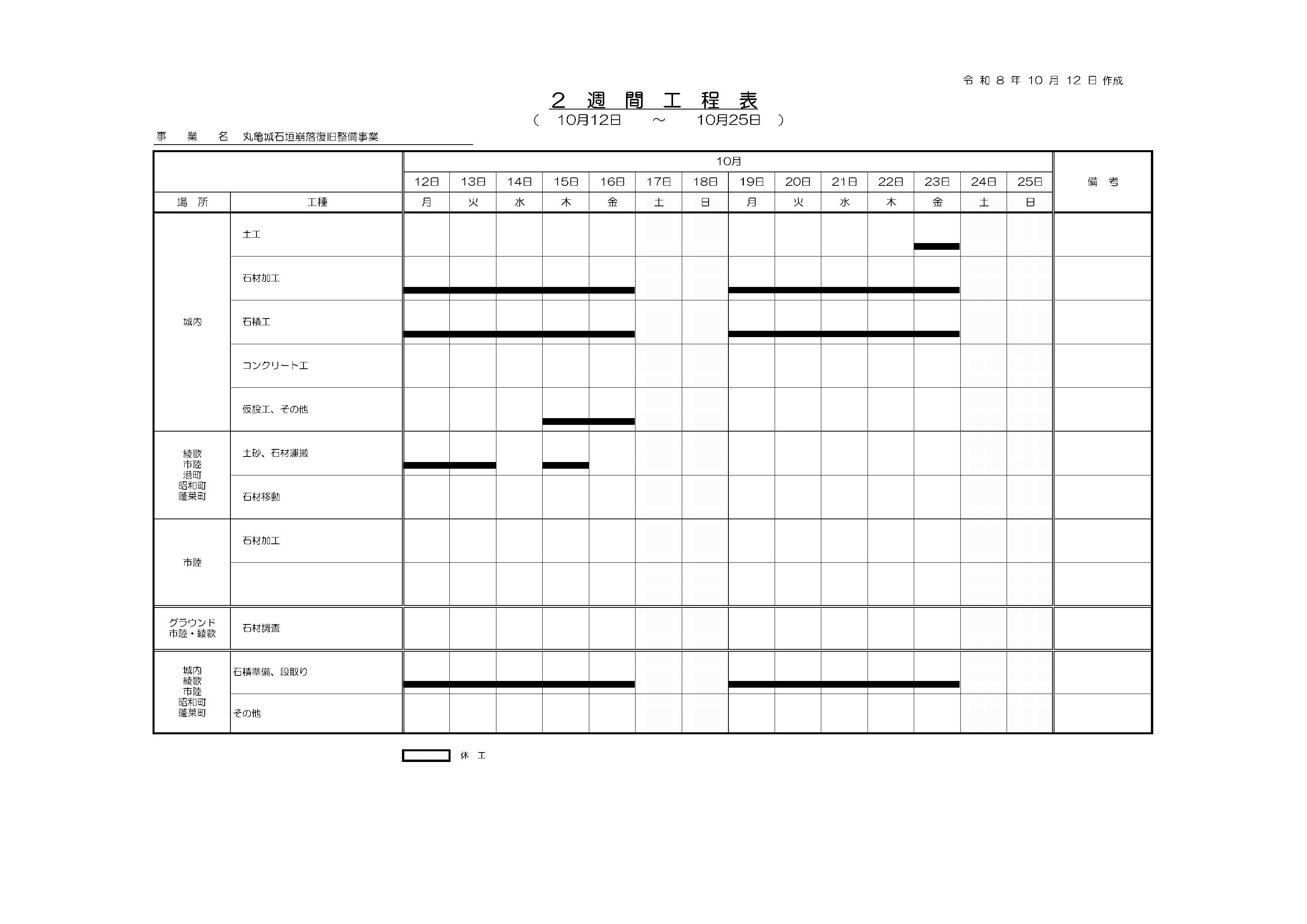 2週間工程表