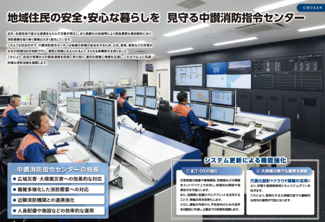 高機能消防指令システム