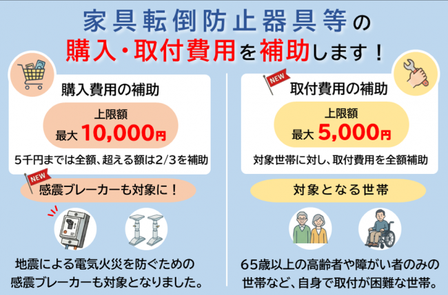 家具転倒防止器具購入補助金