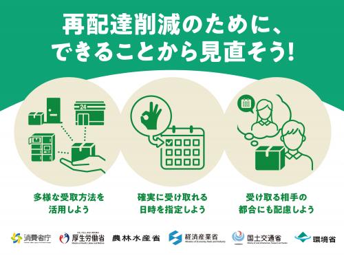 再配達削減バナー