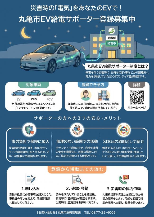 EV給電サポーター制度