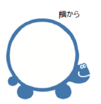 コミュニケーションフレーム（横）