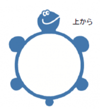 コミュニケーションフレーム（上）