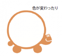 コミュニケーションフレーム（色）