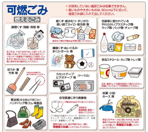 可燃ごみの分別について