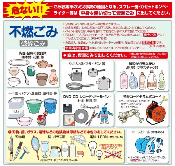 不燃ごみの分別について