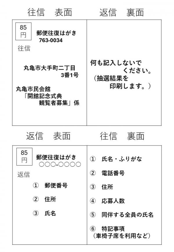 郵便往復はがき