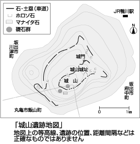 画像：城山遺跡地図