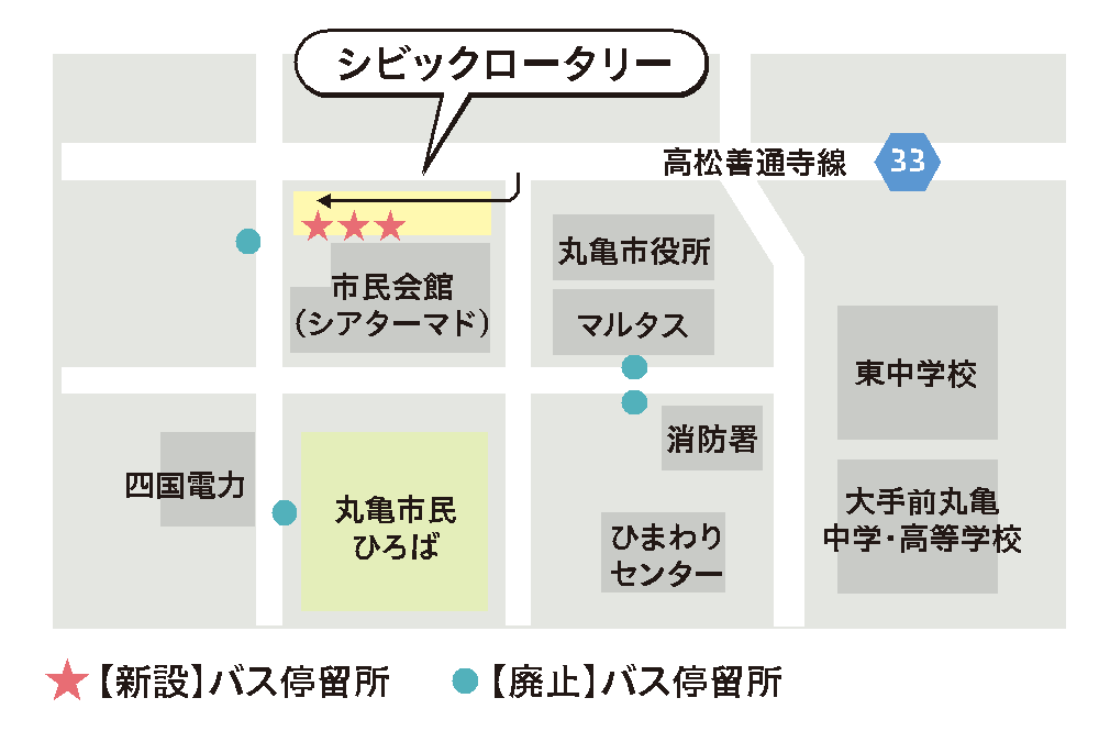 市役所周辺のバス停について