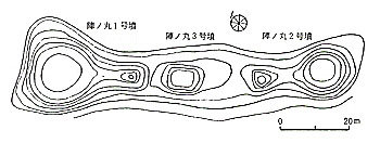 画像：形状と大きさ