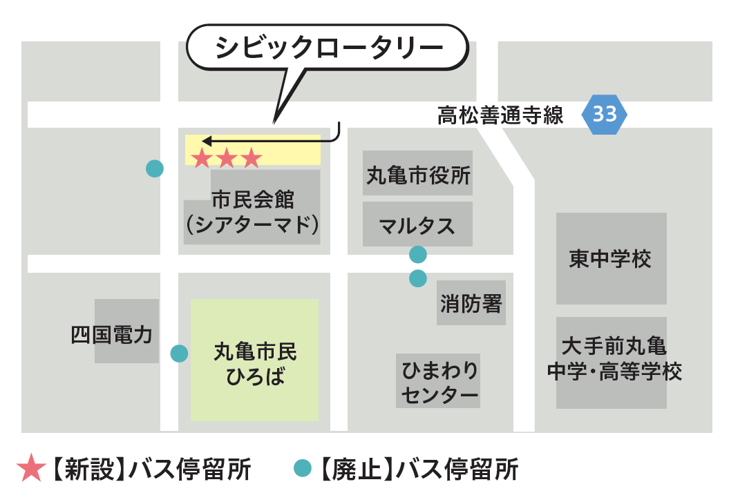 位置図