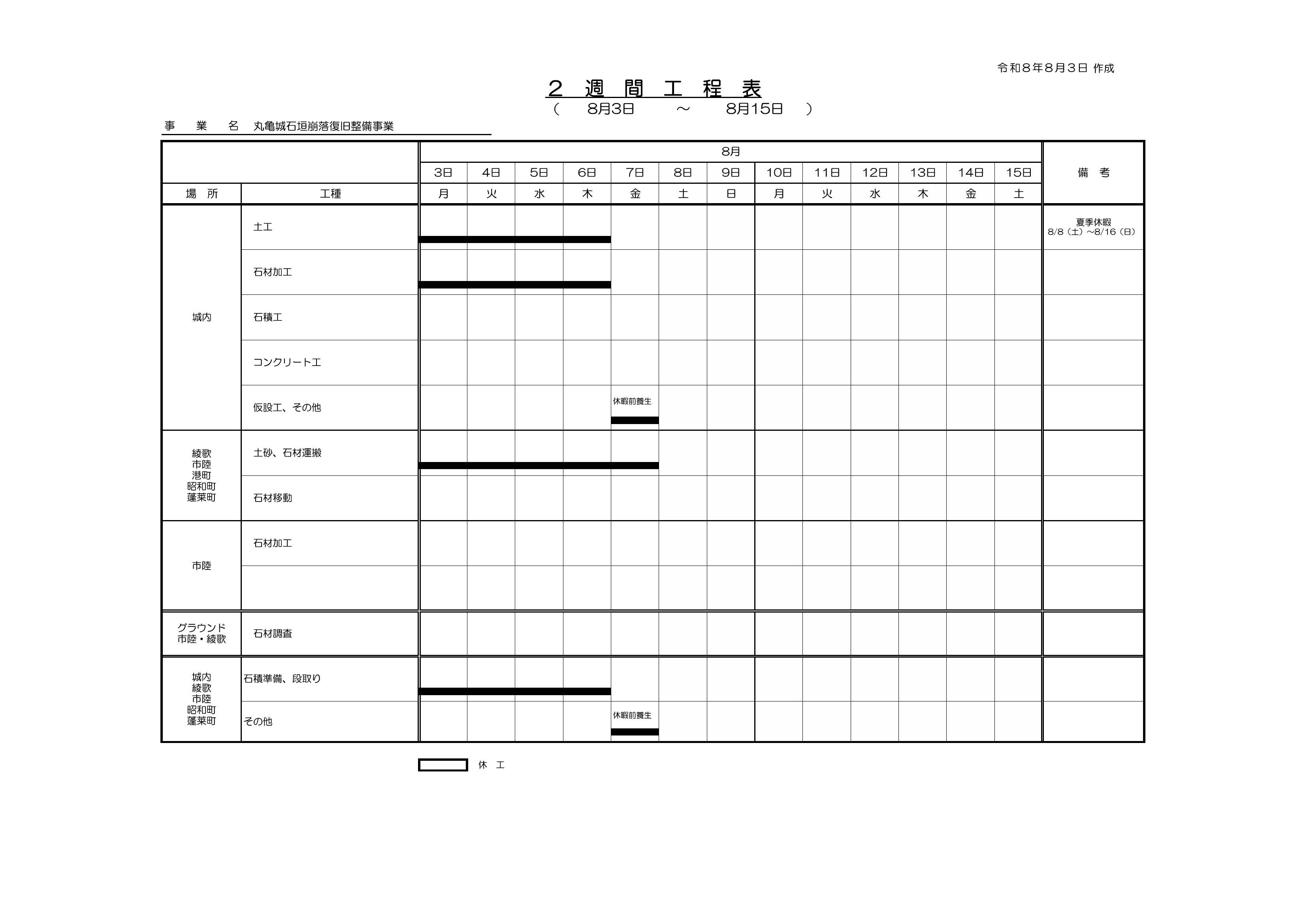 2週間工程表