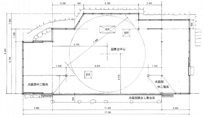 画像：舞台図