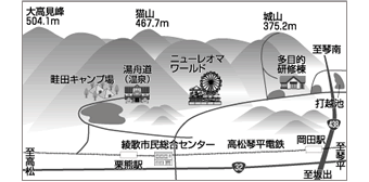 画像：地図