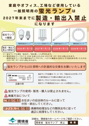 製造・輸入禁止チラシ