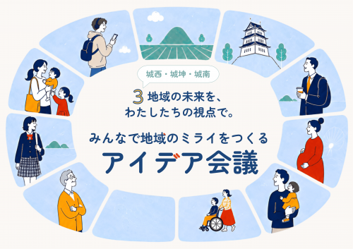 アイデア会議