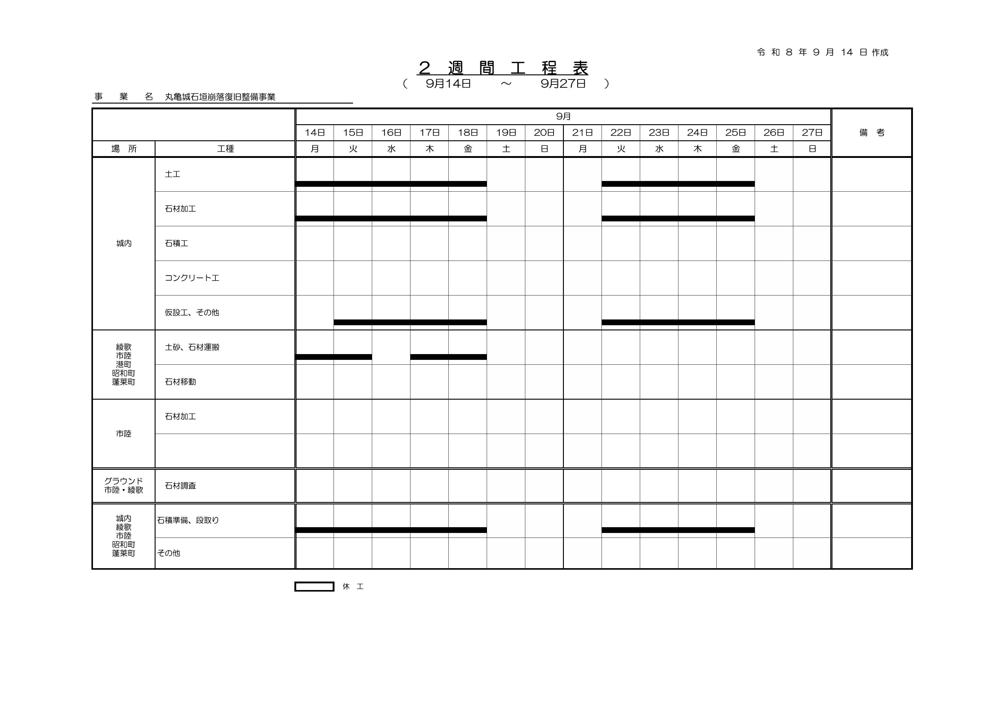 2週間工程表
