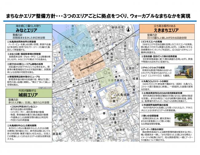 まちなかエリア整備方針図