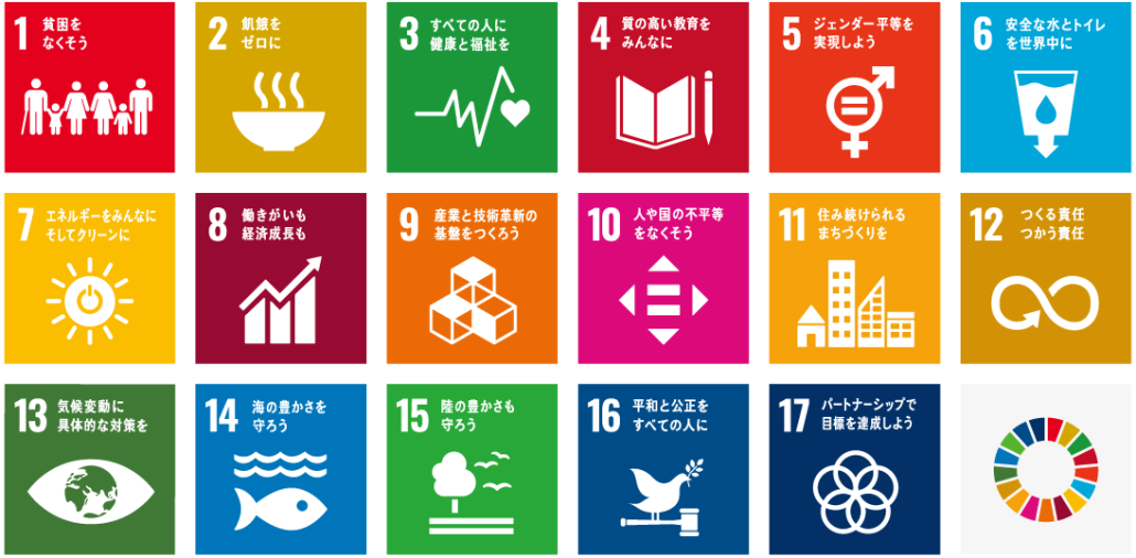 1.SDGsとは？の画像1