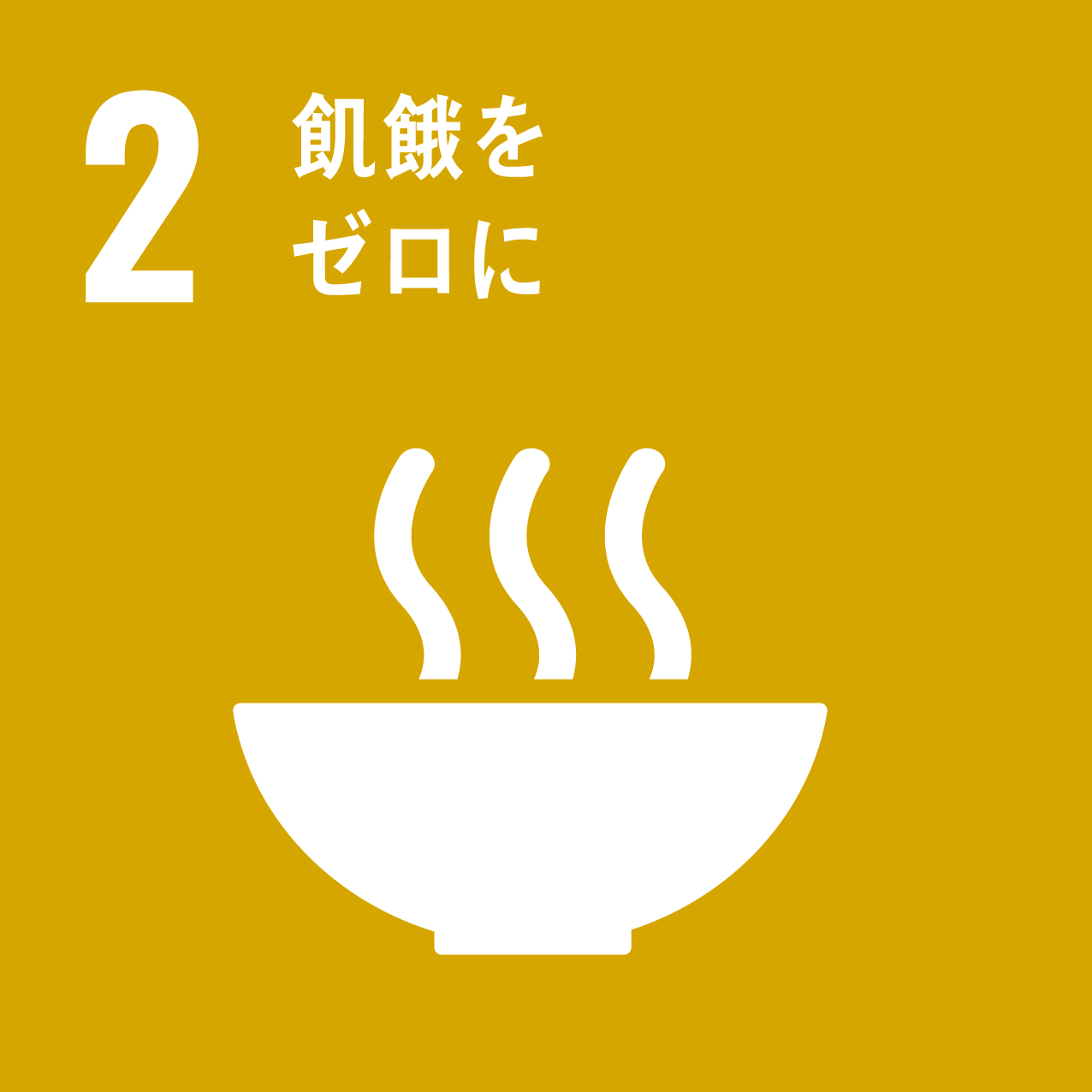 1.SDGsとは？の画像3