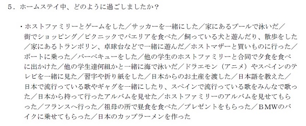 アンケート結果（対象：親善使節団参加生徒20名）の画像4