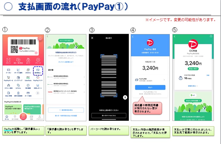 PayPayの場合の画像1