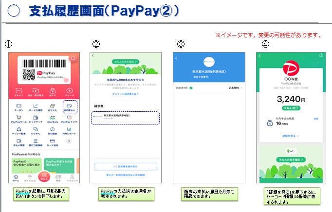 PayPayの場合の画像2