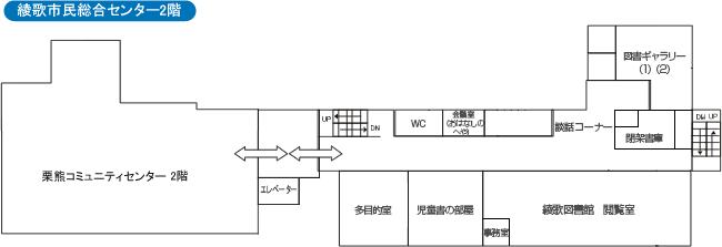 画像：綾歌市民総合センター2階