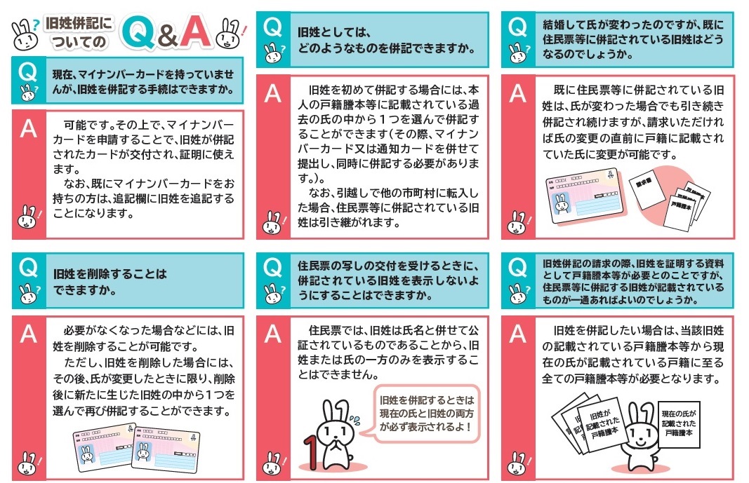 （2）市民課窓口で申請手続きの画像