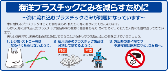 画像：海洋プラスチックごみを減らすために