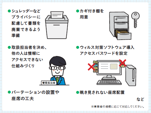 物理的・技術的安全管理措置