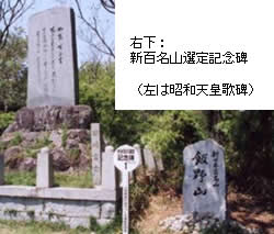 画像：記念碑（写真は昭和天皇歌碑）