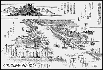 画像：金毘羅街道の版画