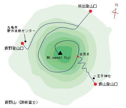 飯野山登山口