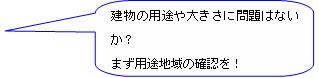 建物の用途や大きさに問題はないか。まず用途地域の確認を