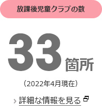 放課後児童クラブの数33か所