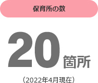 保育所の数20か所