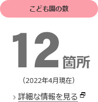 子ども園の数12か所