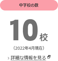 中学校の数10校