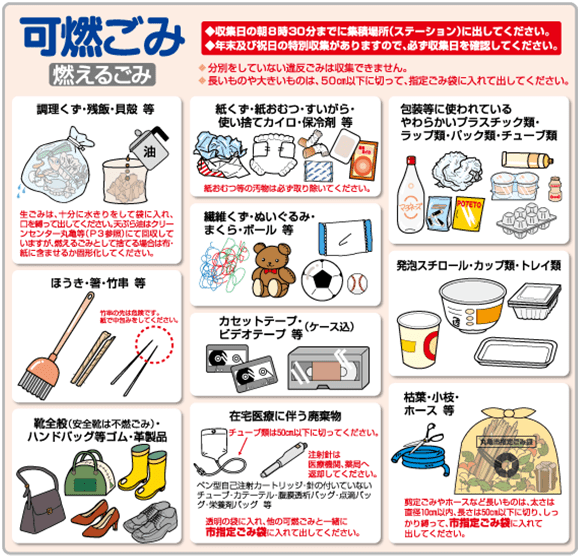 可燃ごみの分け方のページ