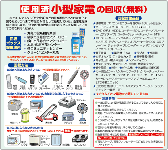 使用済み小型家電の収集について