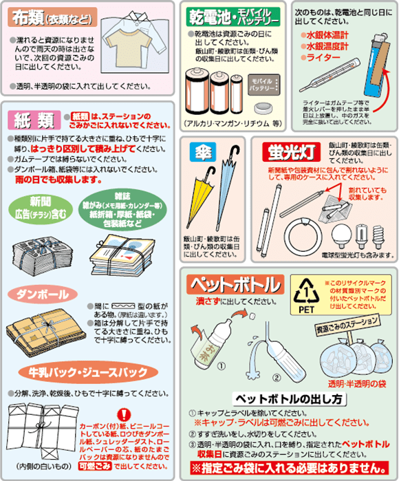 資源ごみの出し方②