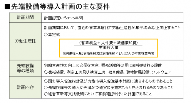 先端設備等導入計画の主な要件