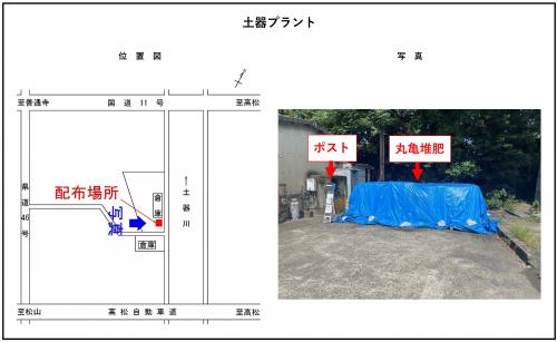 土器プラント地図