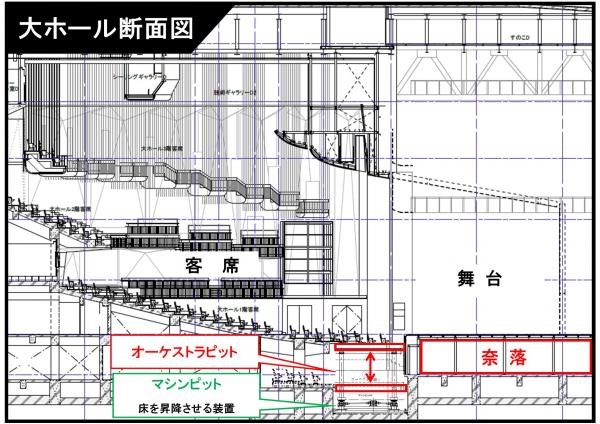 市民会館