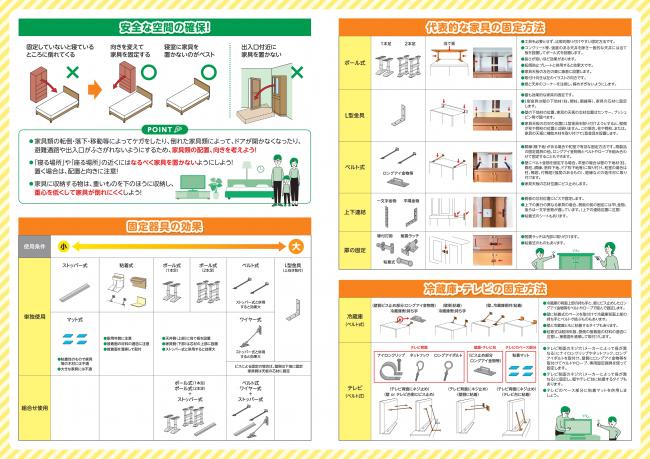 家具転倒防止対策リーフレット（裏）