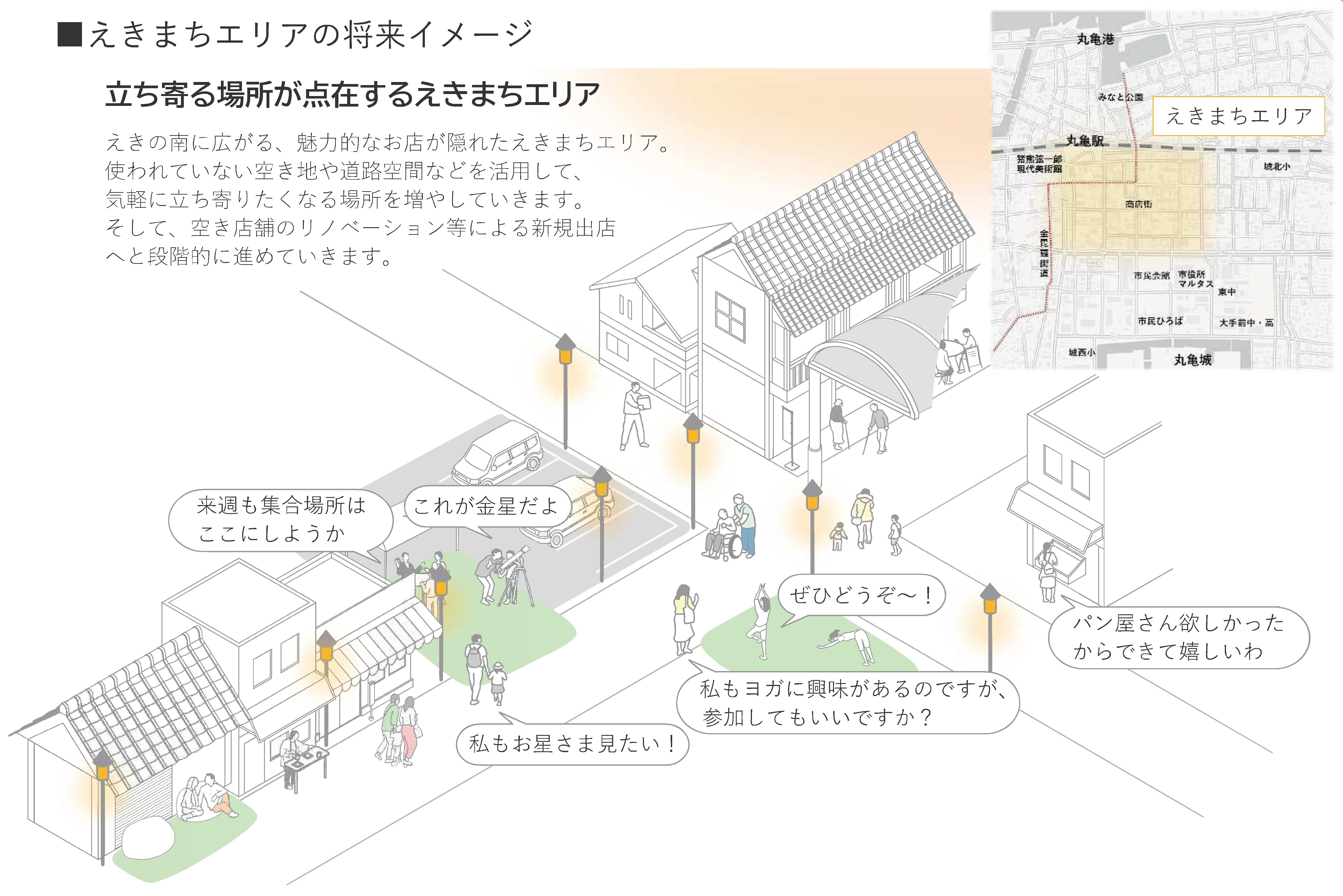 えきまち