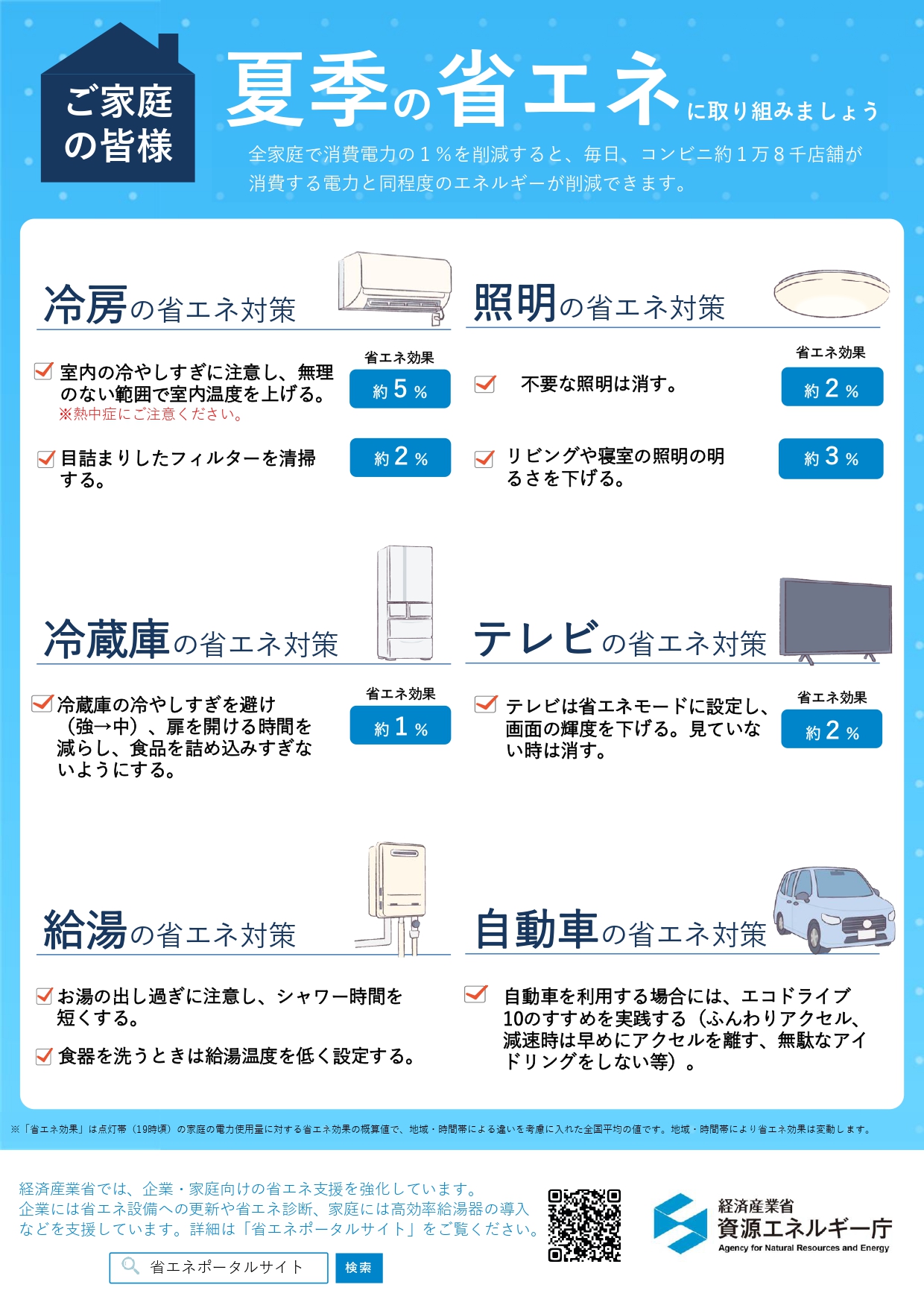 家庭向け夏季の省エネリーフレット