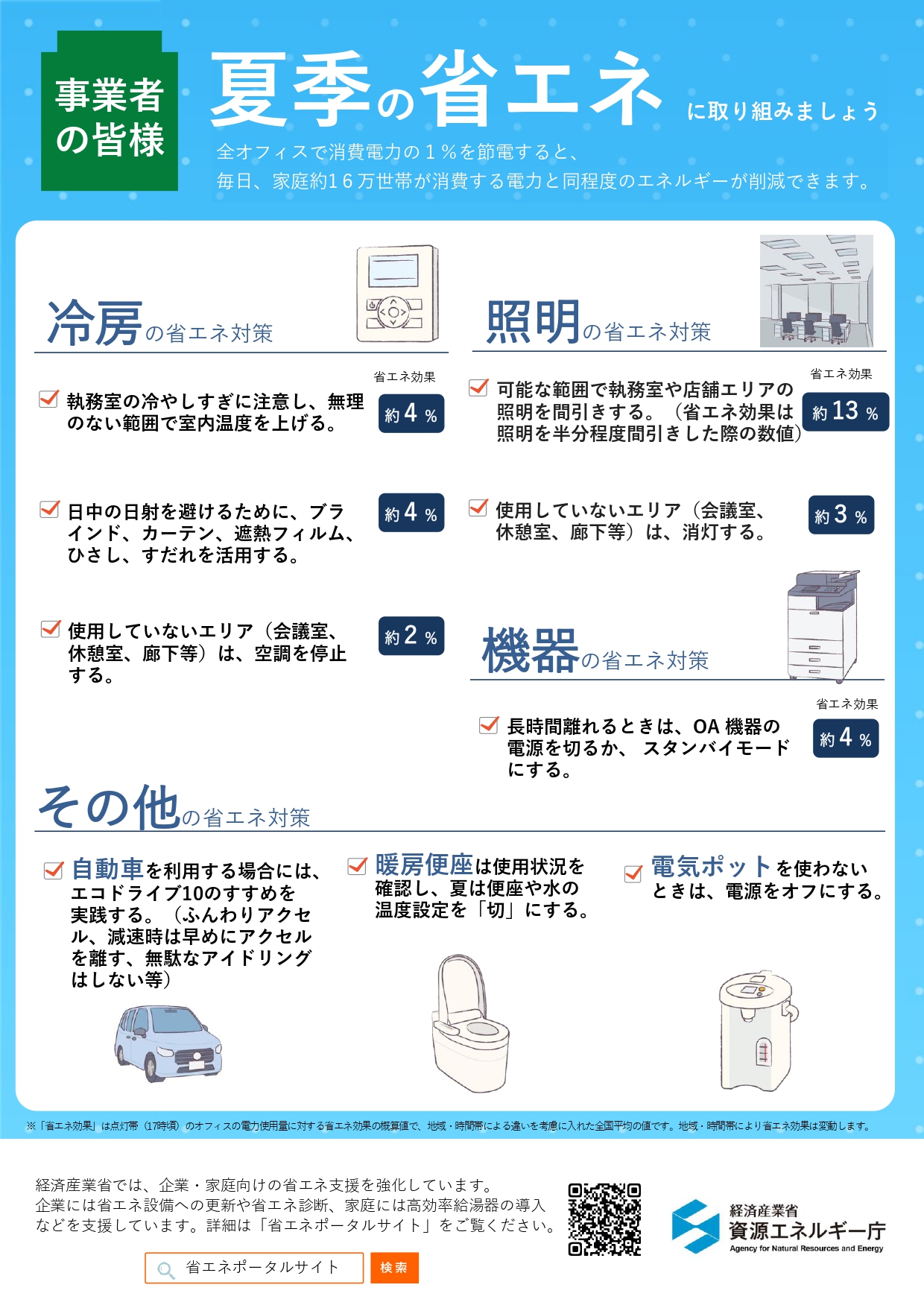 事業者向け夏季の省エネリーフレット