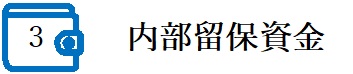 用語３
